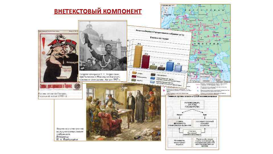 ВНЕТЕКСТОВЫЙ КОМПОНЕНТ 