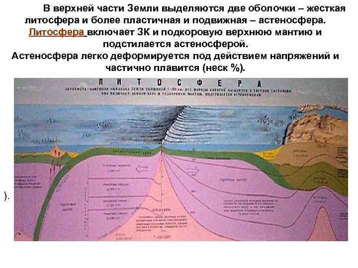 В верхней части Земли выделяются две оболочки – жесткая литосфера и более пластичная и
