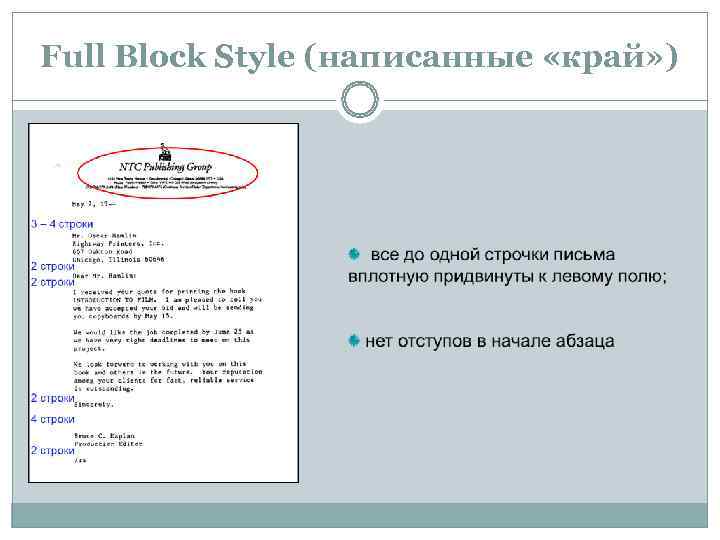 Full Block Style (написанные «край» ) 