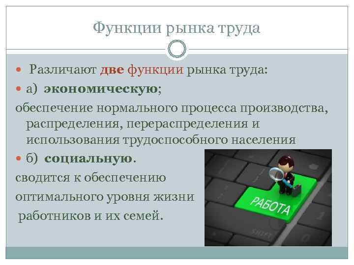   Функции рынка труда Различают две функции рынка труда:  а) экономическую; обеспечение