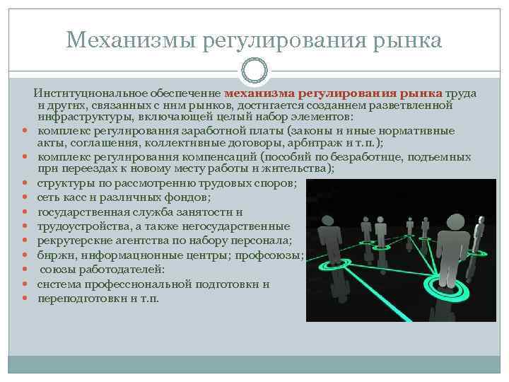   Механизмы регулирования рынка Институциональное обеспечение механизма регулирования рынка труда и других, связанных