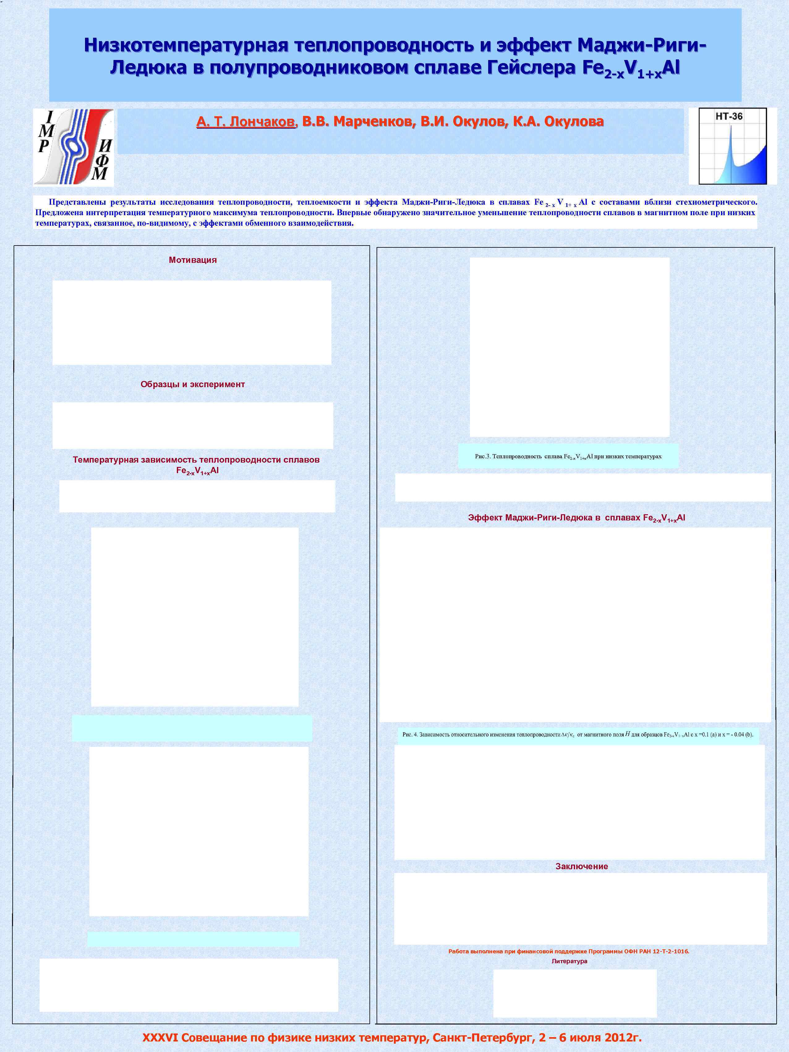   Низкотемпературная теплопроводность и эффект Маджи-Риги-   Ледюка в полупроводниковом сплаве Гейслера