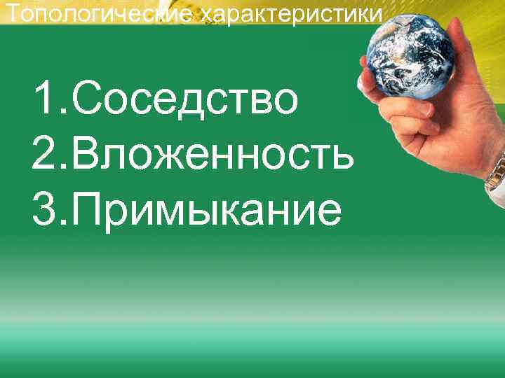 Топологические характеристики  1. Соседство 2. Вложенность 3. Примыкание 