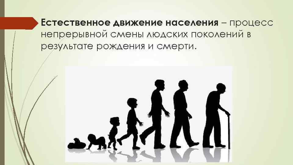 Естественное движение населения – процесс непрерывной смены людских поколений в результате рождения и смерти.