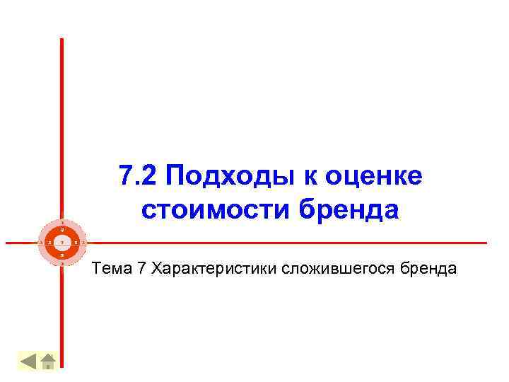   7. 2 Подходы к оценке   стоимости бренда Тема 7 Характеристики