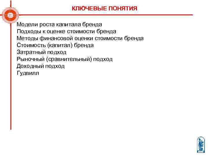    КЛЮЧЕВЫЕ ПОНЯТИЯ Модели роста капитала бренда Подходы к оценке стоимости бренда