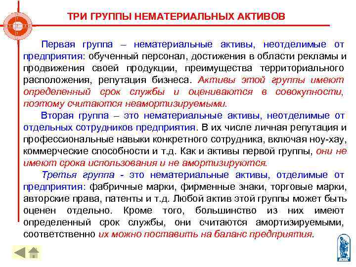    ТРИ ГРУППЫ НЕМАТЕРИАЛЬНЫХ АКТИВОВ   Первая группа – нематериальные активы,