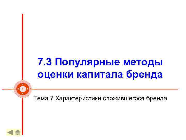  7. 3 Популярные методы  оценки капитала бренда  Тема 7 Характеристики сложившегося