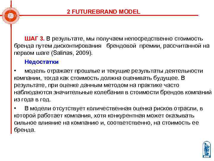    2 FUTUREBRAND MODEL  ШАГ 3. В результате, мы получаем непосредственно