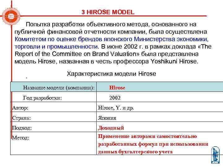      3 HIROSE MODEL Попытка разработки объективного метода, основанного на