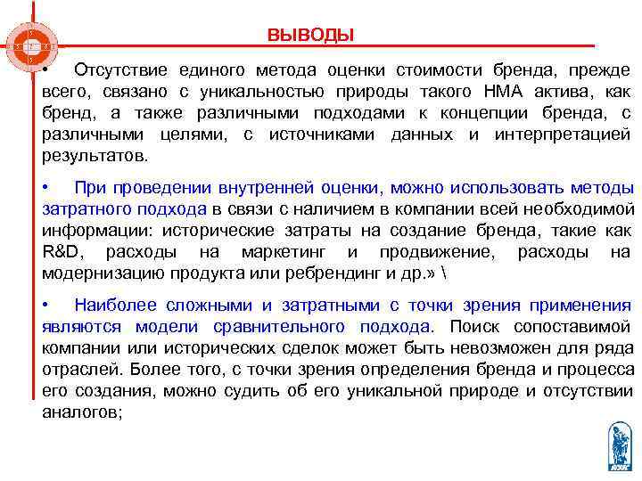       ВЫВОДЫ • Отсутствие единого метода оценки стоимости бренда,