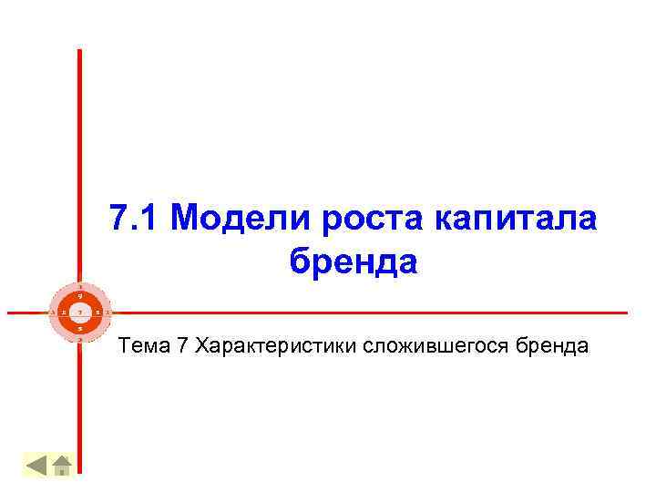   7. 1 Модели роста капитала   бренда Тема 7 Характеристики сложившегося
