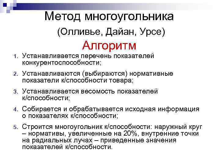   Метод многоугольника    (Олливье, Дайан, Урсе)    Алгоритм