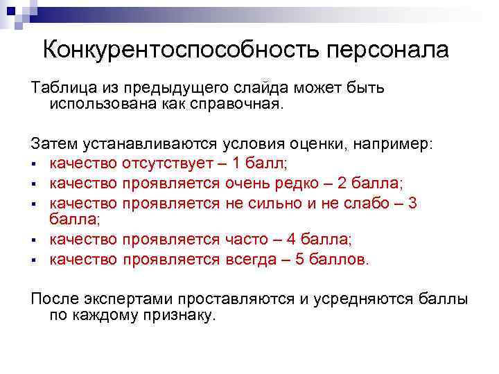  Конкурентоспособность персонала Таблица из предыдущего слайда может быть  использована как справочная. 