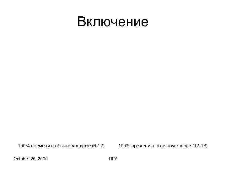      Включение 100% времени в обычном классе (6 -12) 