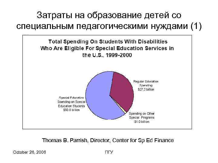  Затраты на образование детей со специальным педагогическими нуждами (1)    Thomas