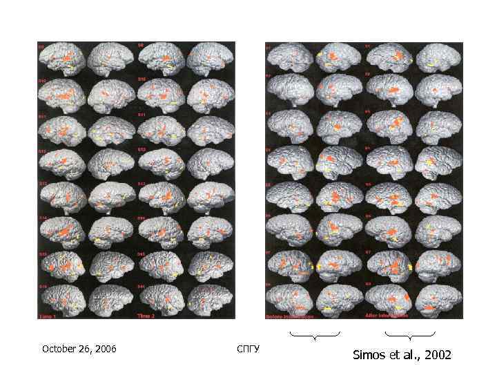 October 26, 2006  СПГУ      Simos et al. ,