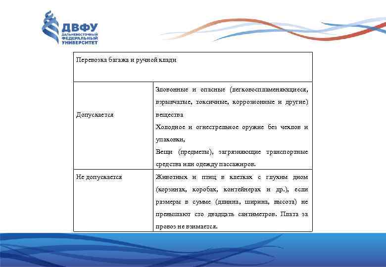 Перевозка багажа и ручной клади      Зловонные и опасные (легковоспламеняющиеся,