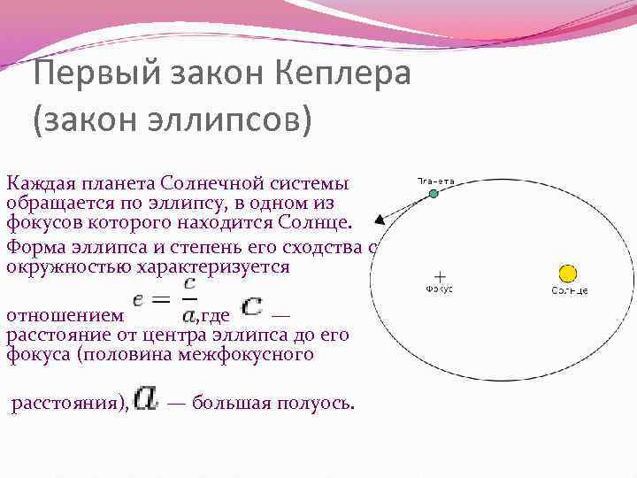 Закон кеплера 2 закон рисунок