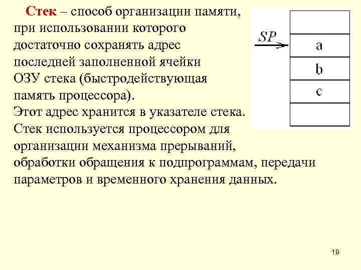  Стек – способ организации памяти,  при использовании которого достаточно сохранять адрес последней