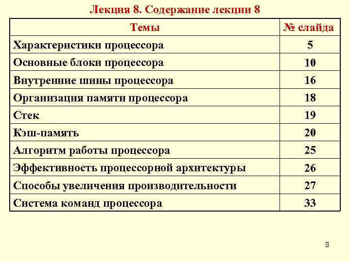    Лекция 8. Содержание лекции 8    Темы  