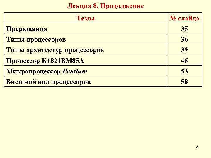     Лекция 8. Продолжение     Темы  