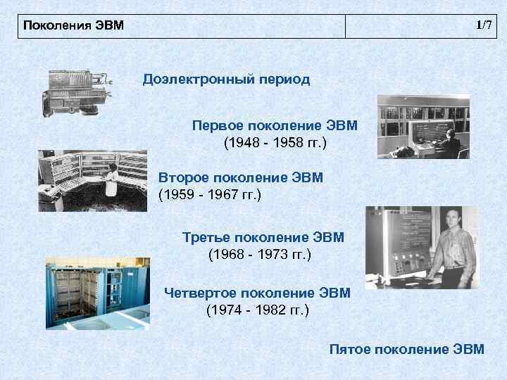 Поколения ЭВМ    1/7    Доэлектронный период   