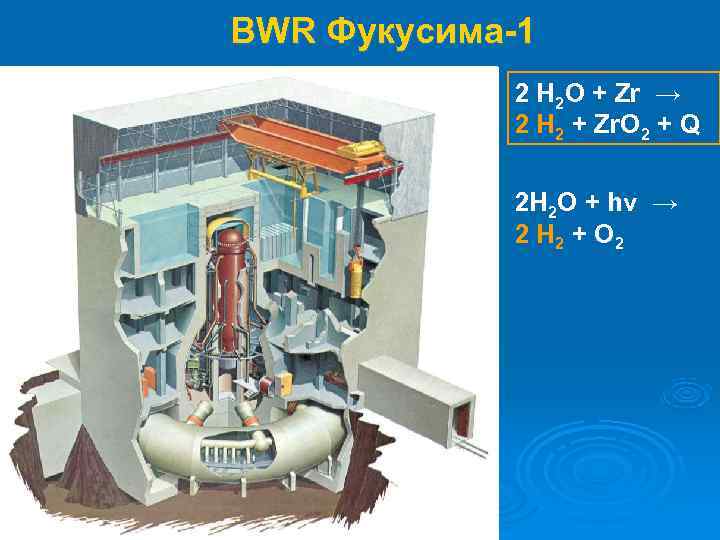 BWR Фукусима-1   2 H 2 O + Zr →   2