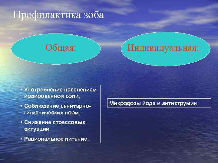 Профилактика зоба  Общая:    Индивидуальная:  • Употребление населением  йодированной