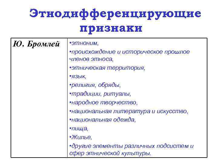 Этнодифференцирующие признаки Ю. Бромлей • этноним, • происхождение и историческое прошлое членов этноса, •