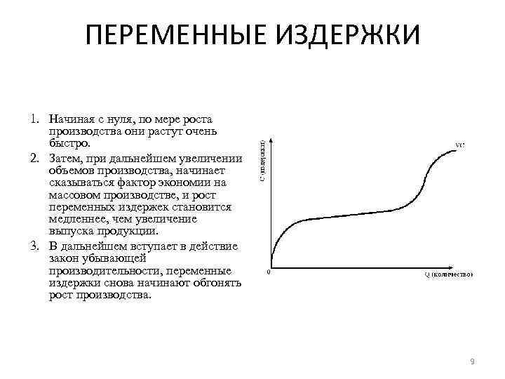   ПЕРЕМЕННЫЕ ИЗДЕРЖКИ 1. Начиная с нуля, по мере роста  производства они