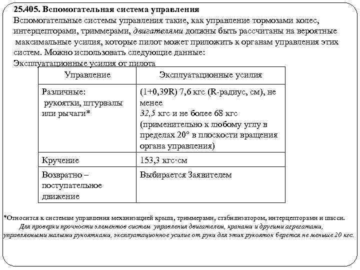   25. 405. Вспомогательная система управления  Вспомогательные системы управления такие, как управление
