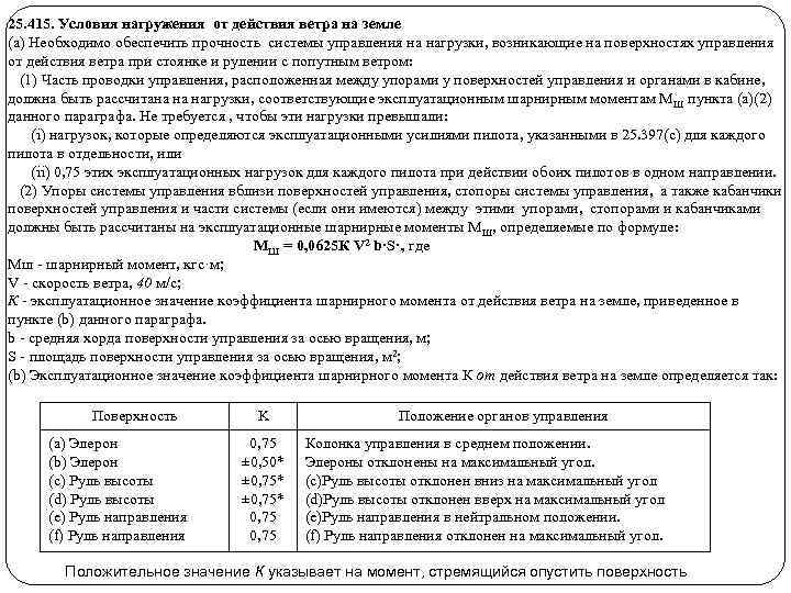 25. 415. Условия нагружения от действия ветра на земле (a) Необходимо обеспечить прочность системы