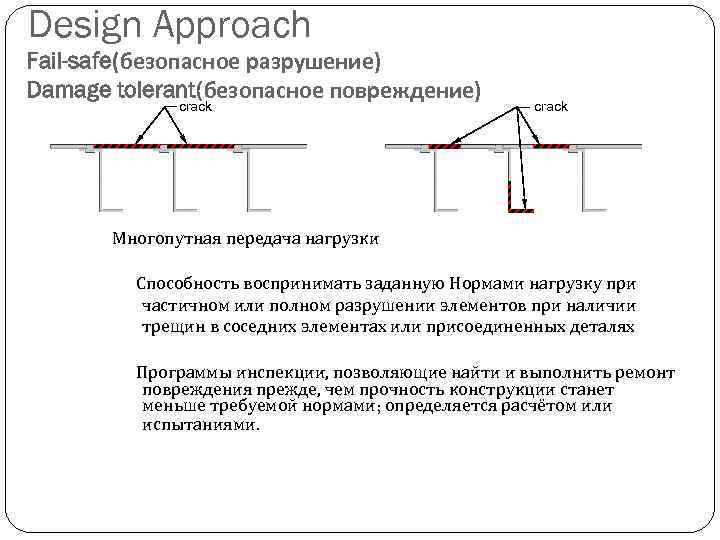 Design Approach Fail-safe(безопасное разрушение) Damage tolerant(безопасное повреждение)    crack  Многопутная передача