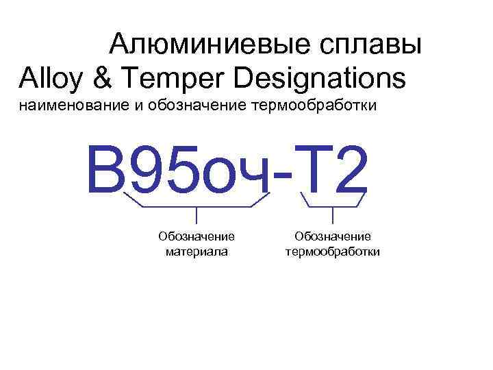   Алюминиевые сплавы Alloy & Temper Designations наименование и обозначение термообработки  В