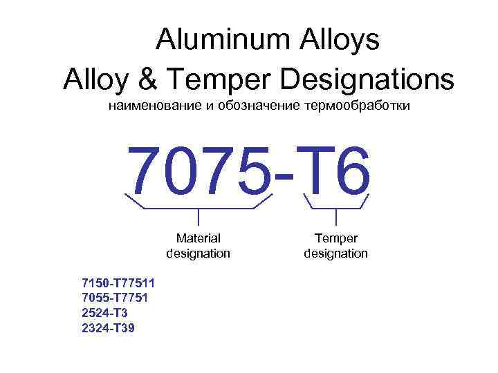   Aluminum Alloys Alloy & Temper Designations наименование и обозначение термообработки  7075