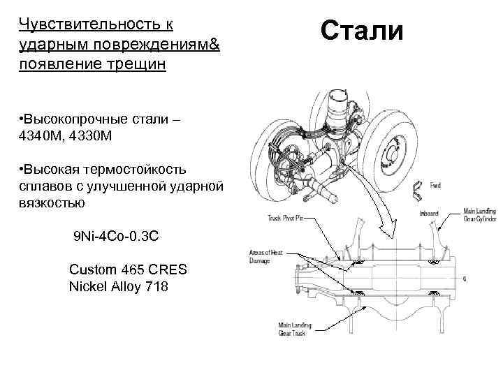 Чувствительность к ударным повреждениям&      Стали появление трещин  •