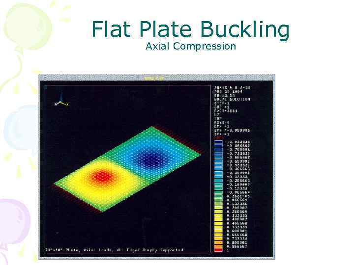 Flat Plate Buckling Axial Compression 
