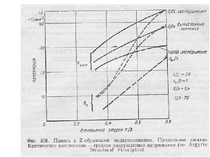 Расчет конструкций на растяжение сжатие сдвиг