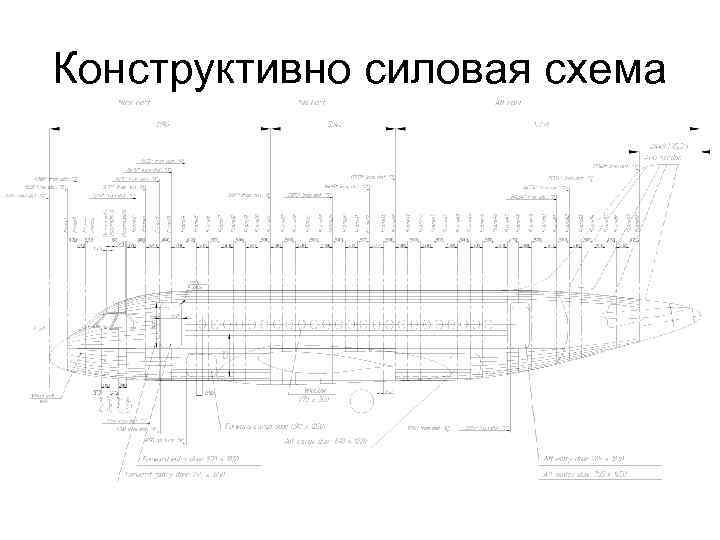 Конструктивно силовая схема самолета