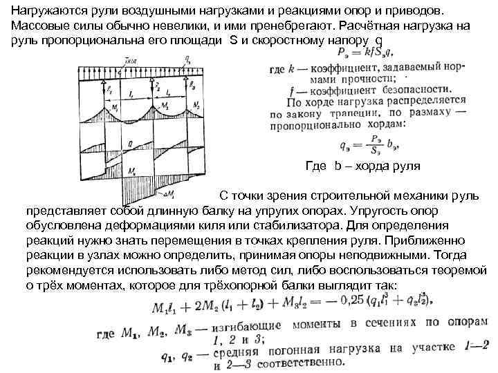 Нагружаются рули воздушными нагрузками и реакциями опор и приводов. Массовые силы обычно невелики, и