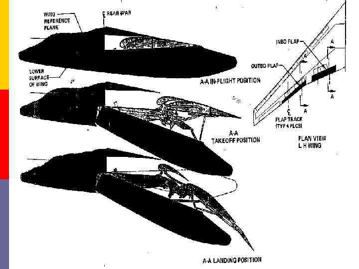 747 Inboard Flap Settings 