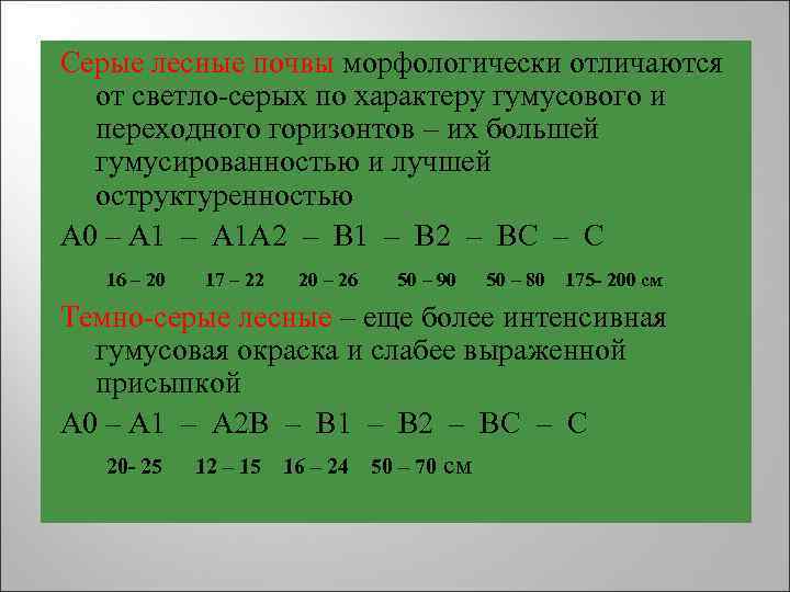 Серые лесные почвы морфологически отличаются от светло-серых по характеру гумусового и переходного Серые лесные почвы морфологически отличаются от светло-серых по характеру гумусового и переходного