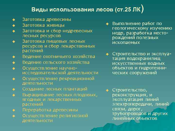   Виды использования лесов (ст. 25 ЛК  ) u  Заготовка древесины
