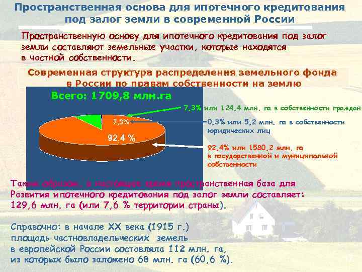 Пространственная основа для ипотечного кредитования под залог земли в современной России Пространственную основу для