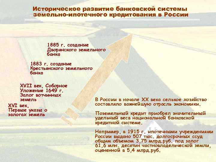 Формирование системы земель 6 класс. Развитие системы земельно-ипотечного кредитования. Особенности ипотеки земельных участков. Особенности ипотеки земельных участков кратко. Особенности залога земель сельскохозяйственного назначения.