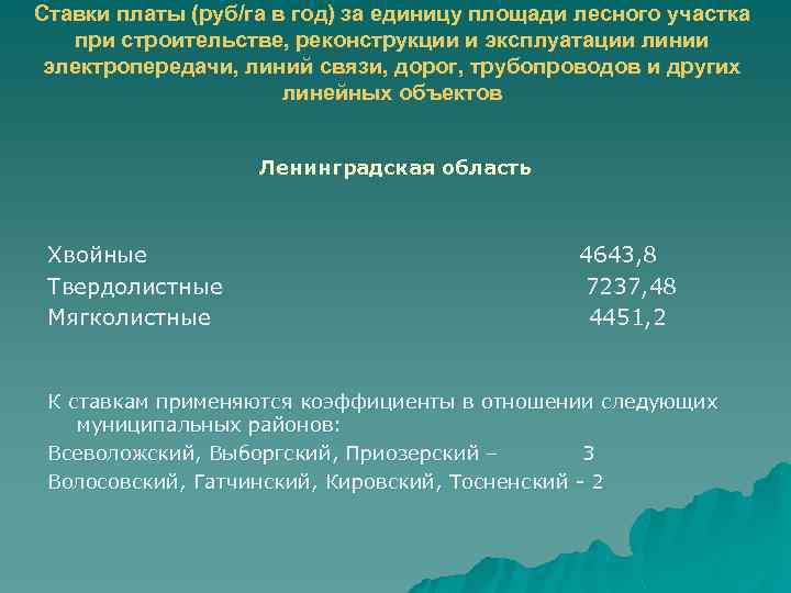Ставки платы (руб/га в год) за единицу площади лесного участка при строительстве, реконструкции и