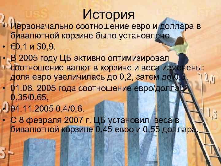    История • Первоначально соотношение евро и доллара в  бивалютной корзине