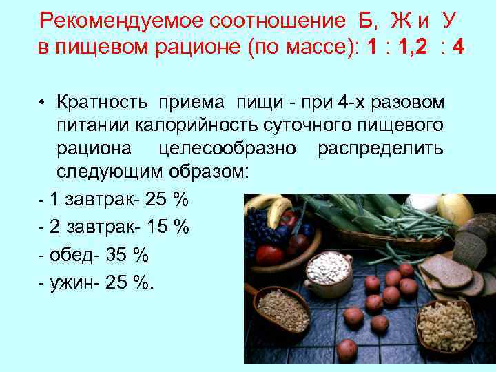 Оптимальное соотношение веществ. Соотношение пищевых веществ в рационе. Соотношение питательных веществ в суточном рационе. Оптимальное соотношение пищевых веществ в рационе. Нормальное соотношение пищевых веществ в суточном рационе..