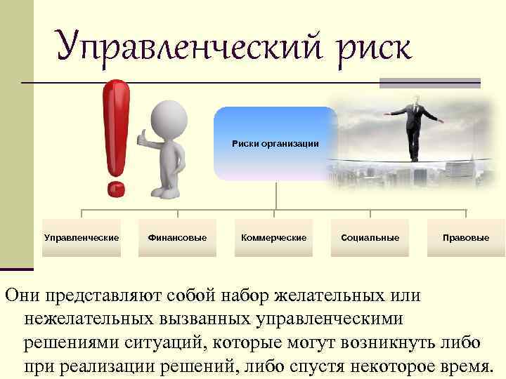Управленческий риск Риски организации Управленческие Финансовые Коммерческие Социальные Правовые Они представляют собой набор желательных